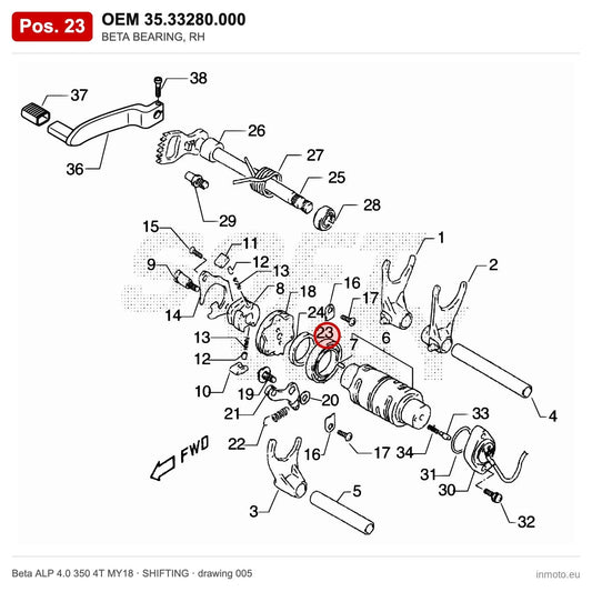 BETA BEARING, RH – OEM 35.33280.000, position 23 on the Beta ALP 4.0 350 4T MY18 shifting drawing
