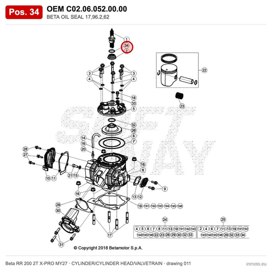 BETA OIL SEAL 17,96.2,62 – OEM C02.06.052.00.00, position 34 on the Beta RR 200 2T X-PRO MY27 cylinder/cylinder head/valvetrain drawing