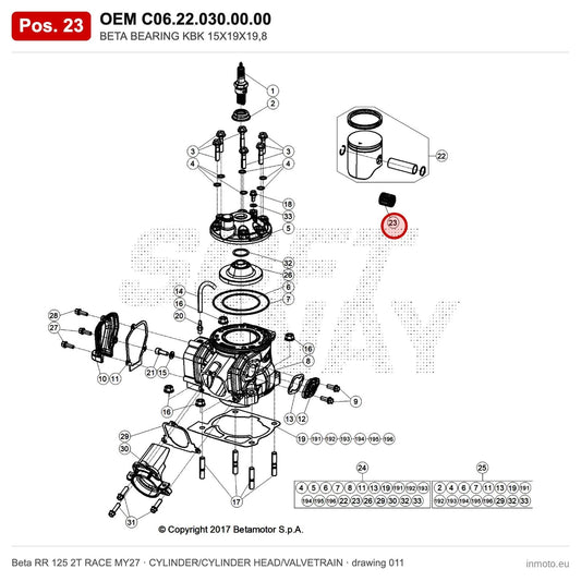 BETA BEARING KBK 15X19X19,8 – OEM C06.22.030.00.00, position 23 on the Beta RR 125 2T RACE MY27 cylinder/cylinder head/valvetrain drawing