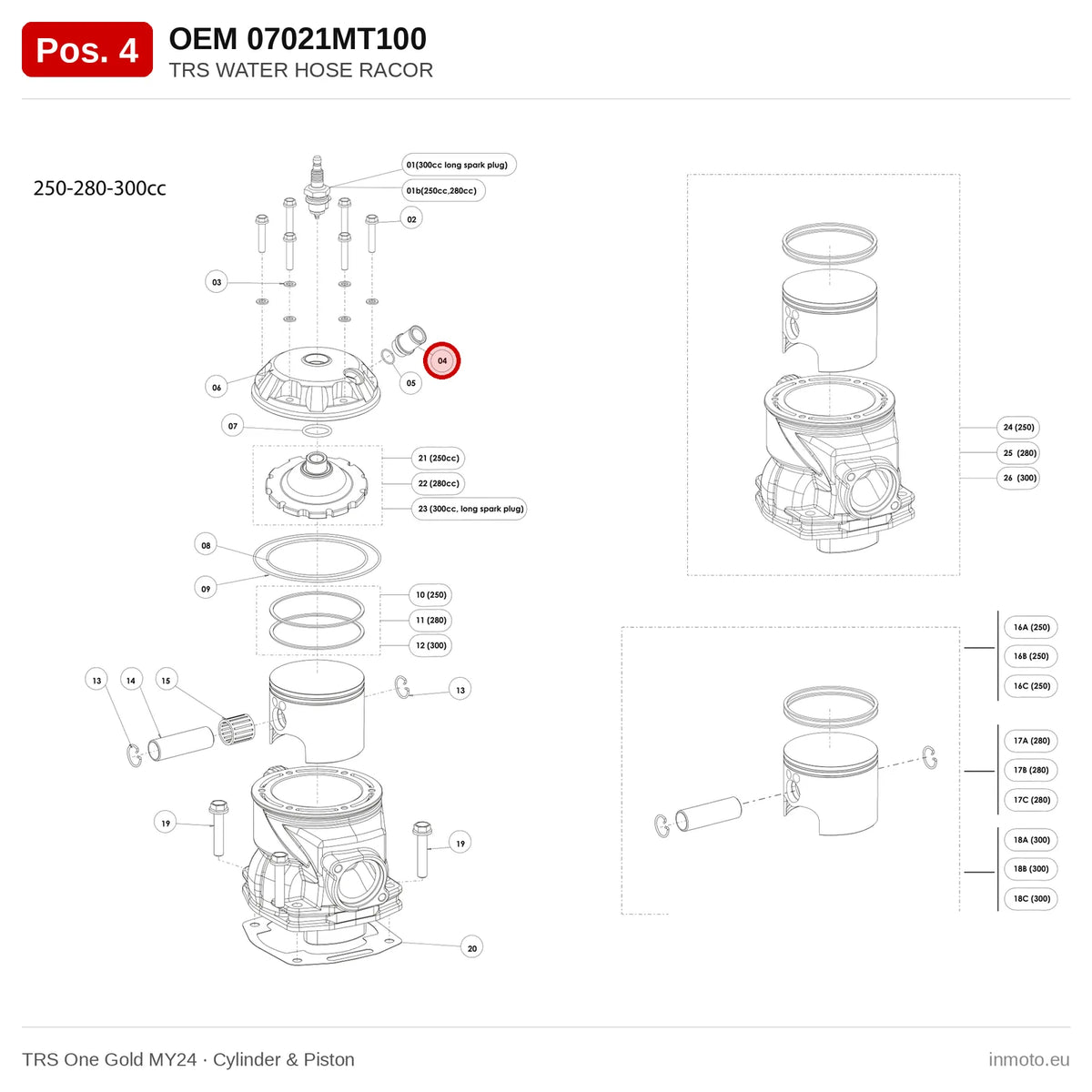 TRS WATER HOSE RACOR – TRS One Gold MY24 exploded view, cylinder & piston, pos. 4