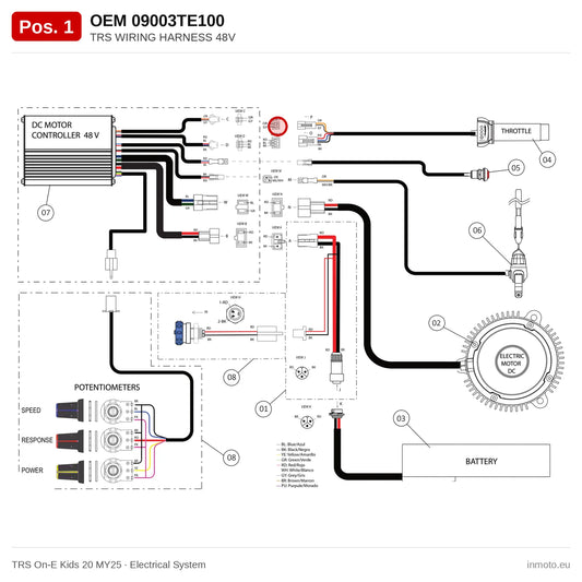 TRS WIRING HARNESS 48V – TRS On-E Kids 20 MY25 exploded view, electrical system, pos. 1