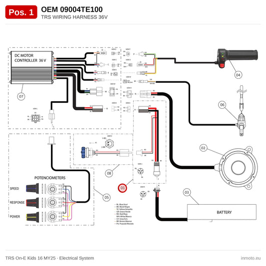 TRS WIRING HARNESS 36V – TRS On-E Kids 16 MY25 exploded view, electrical system, pos. 1